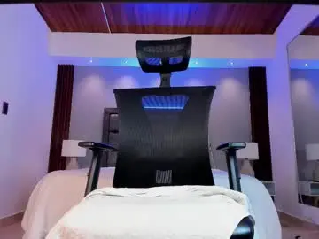 Chaturbate Nude Webcam of basthiianxxx