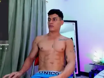 Chaturbate Adult Webcams of carloshero69