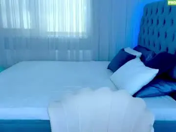 Chaturbate Nude Webcam of helena_tvs