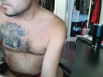 Chaturbate Best Webcam of iandaman88