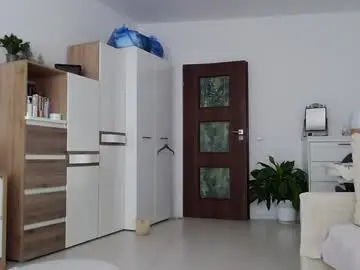 Chaturbate Sex Chat of jasmin18v