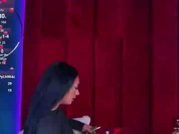 Chaturbate Best Webcam of madyluxx