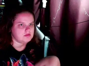 Chaturbate Best Webcam of so_cute777