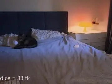 Chaturbate Sex Cam of sunlovedamily
