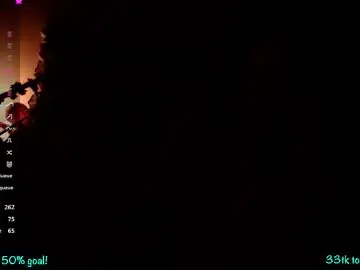 Chaturbate Adult Webcams of itsnikkisweet