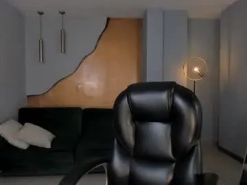 Chaturbate Adult Webcam of megancross1