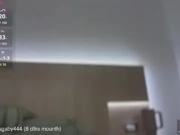 Chaturbate Adult Webcam of 4444ngel