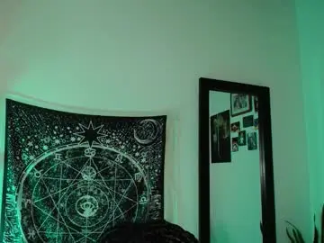 Chaturbate Sex Chat of ela_0