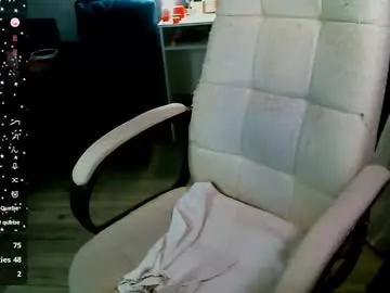 Chaturbate Private Sex Chat of _sweet_ruby_