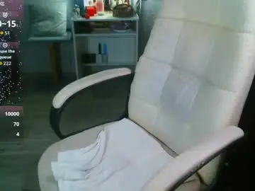 Chaturbate Private Sex Chat of _sweet_ruby_