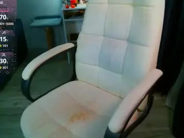 Chaturbate Private Sex Chat of _sweet_ruby_