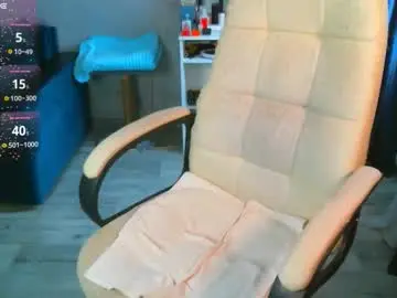 Chaturbate Best live sex cam show of _sweet_ruby_