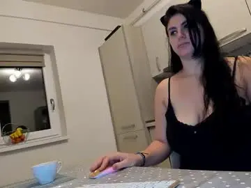 Chaturbate Private Sex Chat of cuplu29