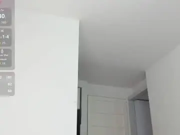 Chaturbate Sex Chat of makonneen