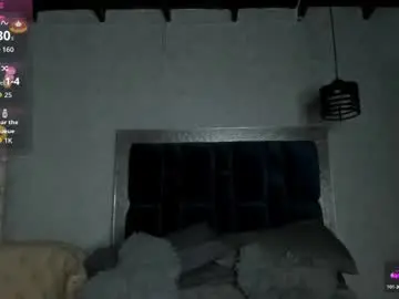 Chaturbate Free Live Porn of taissa_