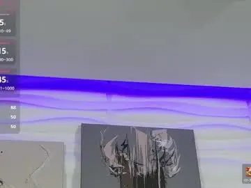 Chaturbate Sex Cam of mabelvell