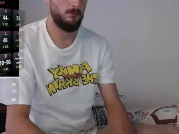 Chaturbate Best Webcam of horse_man2
