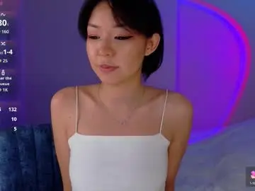 Chaturbate Nude Webcam of lina_lust