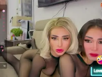 Chaturbate Free Live Porn of pialova