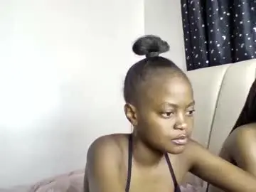 Chaturbate Nude Webcam of pretty_luv1