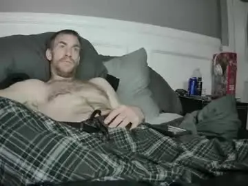 Chaturbate Best Webcam of tiggity19