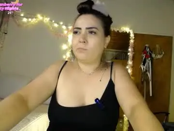 Chaturbate Sex Chat of martiniella