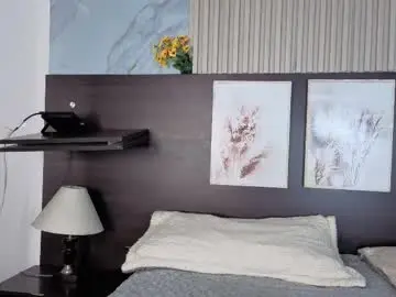 Chaturbate Live Sex of abella_as_