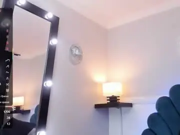 Chaturbate Adult Webcams of alexjaccob