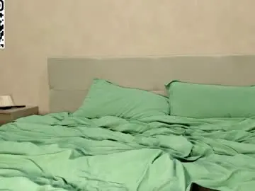 Chaturbate Adult Webcam of angellspartner