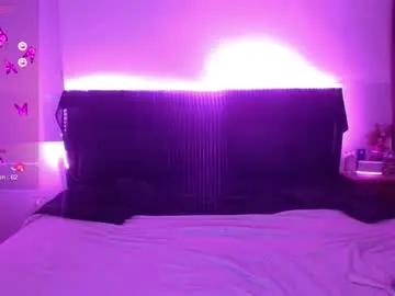 Chaturbate Adult Webcams of shysweetrish