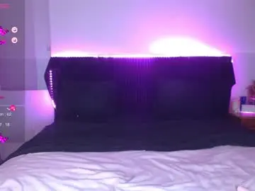 Chaturbate Adult Video Chat of shysweetrish