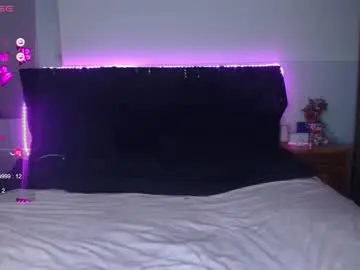 Chaturbate Adult Webcams of shysweetrish