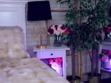 Chaturbate Private Sex Chat of anabellastar