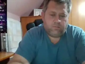 Chaturbate Nude Webcam of freeboy80180