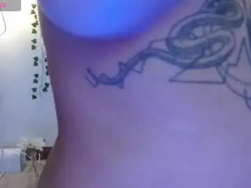 Chaturbate Nude Webcam of hellokitty_valery1