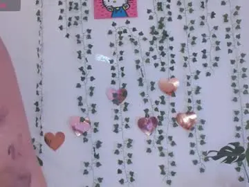 Chaturbate Free Porn Cam of hellokitty_valery1