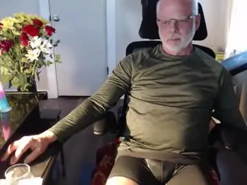 Chaturbate Live Porn of wasted_daze_