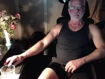 Chaturbate Adult Video Chat of wasted_daze_