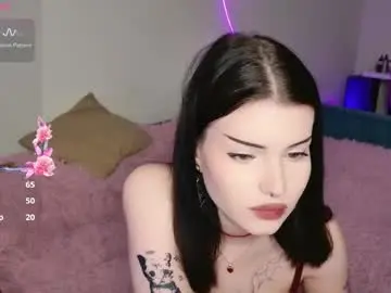 Chaturbate Sex Cam of alice118james