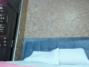 Chaturbate Live Sex of isaskinny