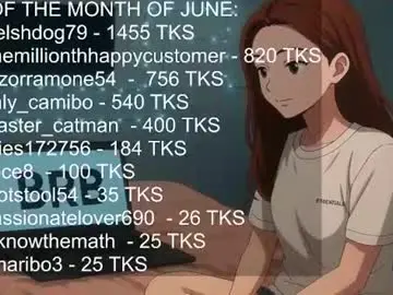 Chaturbate Adult Webcams of only_sarah1