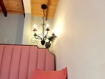 Chaturbate Sex Chat of samysharky