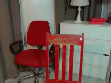 Chaturbate Free Live Porn of sweetjanna4u