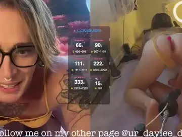 Chaturbate Nude Webcam of ur_goddess_daylee