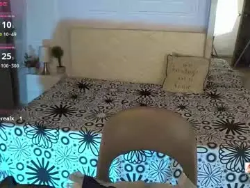 Chaturbate Watch Live Sex Cams of ivyshine7