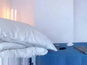 Chaturbate Private Sex Chat of sexy_bitch1998