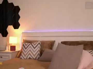 Chaturbate Sex Chat of sweetkira555