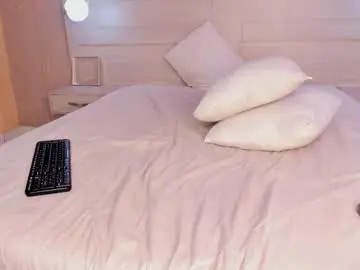 Chaturbate Live Porn of abbyross1