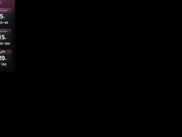 Chaturbate Private Sex Chat of doll_valeria_