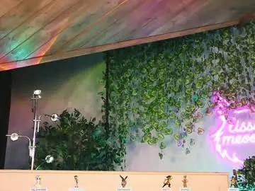 Chaturbate Adult Webcam of lissa_meooow